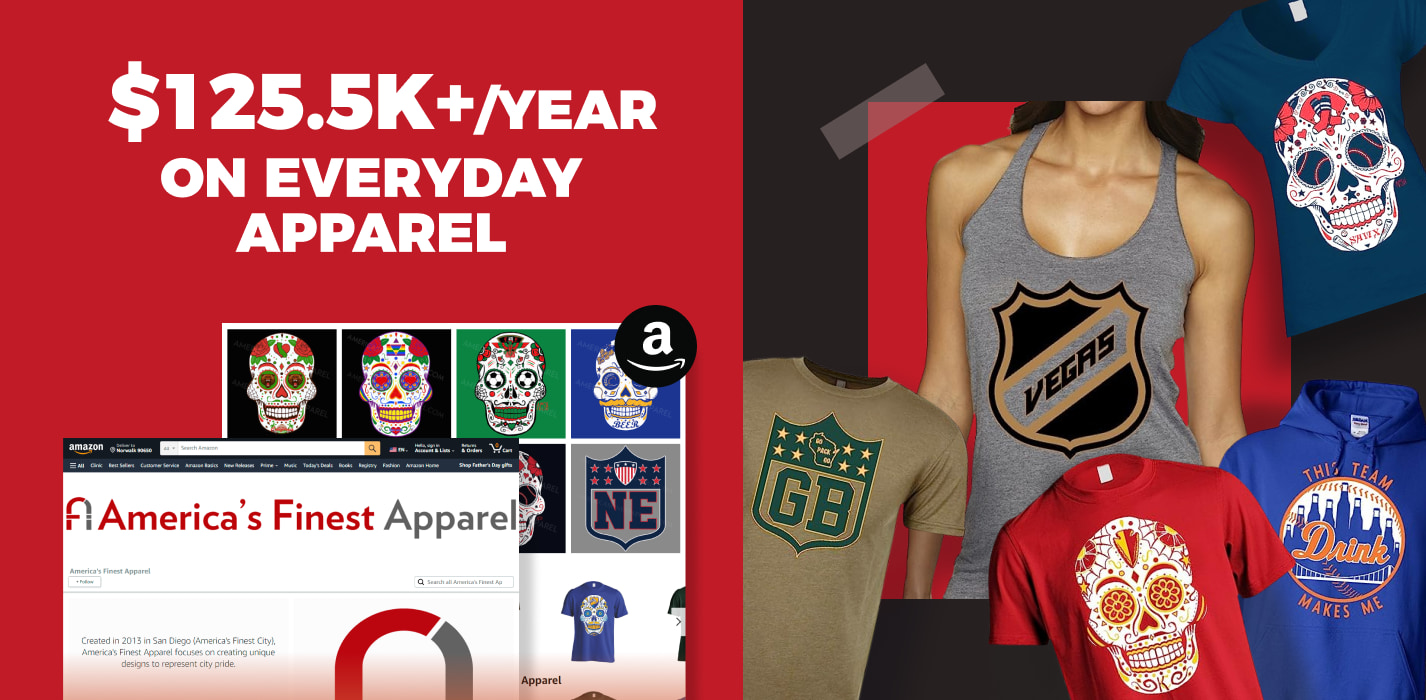 Spinning a Thread of Success: How To Sell Apparel Online For $125.5K+/Year