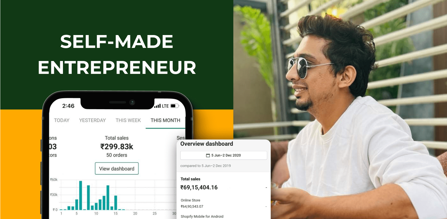 Redefining Success: Vikas' Journey From Rags To Riches In The World Of High-Ticket Ecommerce