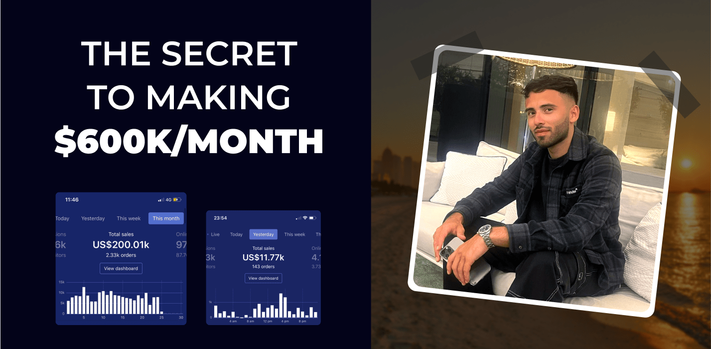 The Resilient Journey of Nabeal Khan In Ecommerce - Lessons He Learned, Betrayal He Overcame, And Victories He Achieved