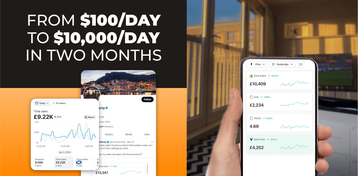 Chris Locherty's Latest Dropshipping Triumphs Surpass All Expectations! $10,000/Day Sales!